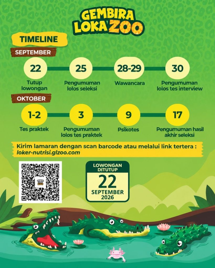 Poster lowongan Gembira Loka Zoo