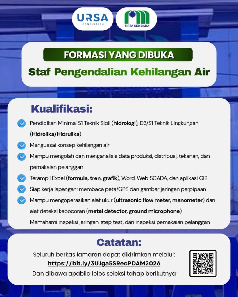 Poster lowongan PDAM Tirta Sembada