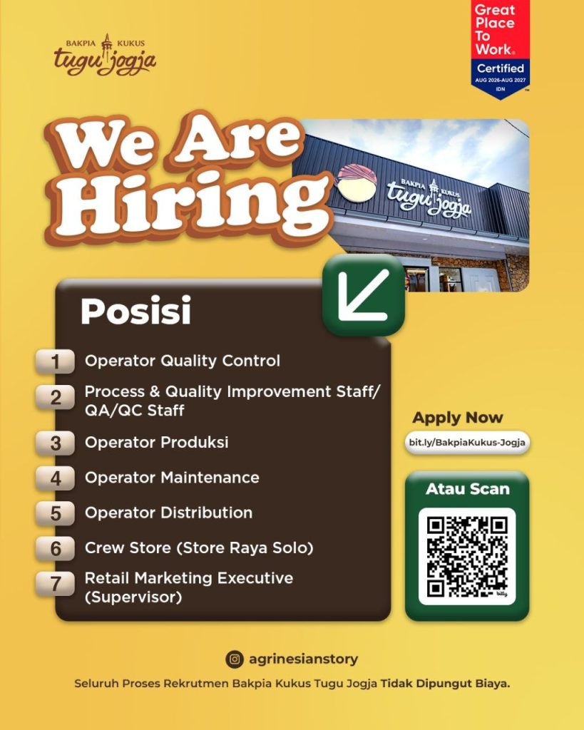 Poster lowongan Bakpia Kukus Tugu Jogja